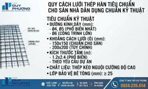quy cách lưới thép hàn tiêu chuẩn cho sàn nhà dân dụng