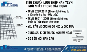 tiêu chuẩn lưới thép hàn tcvn mới nhất