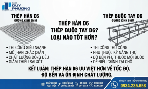 thép hàn d6 khác gì thép buộc tay d6?